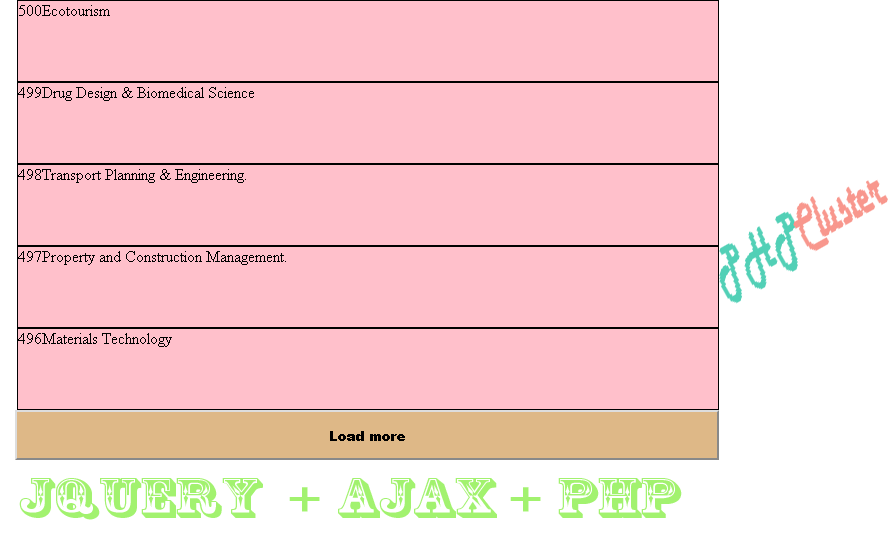 load more data - PHPCluster