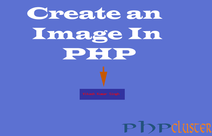 How to Create an Image in PHP