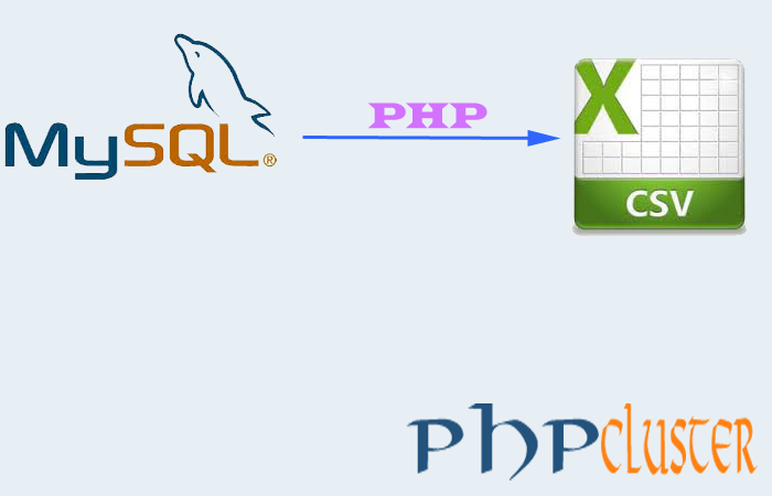 MySQL To CSV