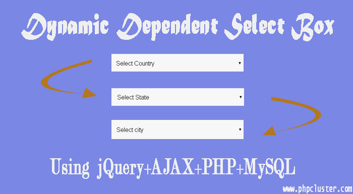 Dynamic Dependent Select Box Using jQuery,Ajax and PHP