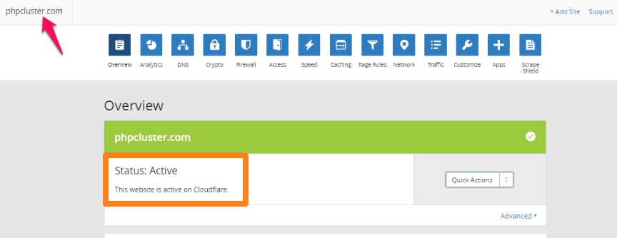 Active Clouflare CDN