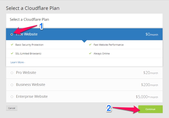 Select CloudFlare plan